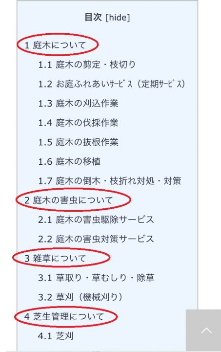 サービス内容の目次を押すと探しやすい